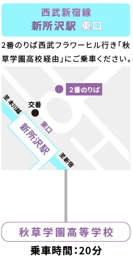 西武新宿線新所沢駅東口、2番のりば西武フラワーヒル行き秋草学園高校経由にご乗車ください