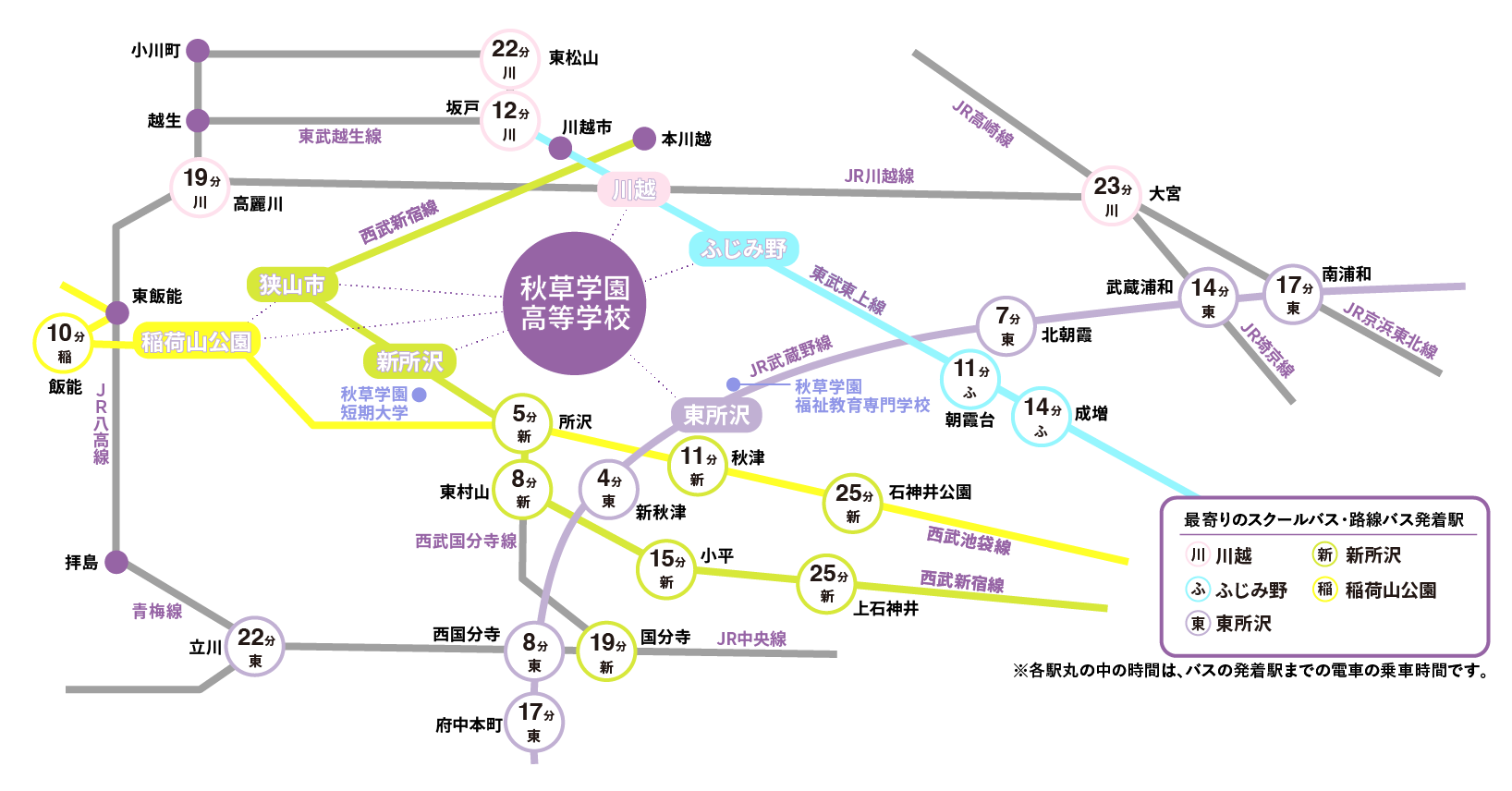 電車路線図：最寄りのスクールバス・路線バス発着駅。川越駅・新所沢駅・ふじみ野駅・稲荷山公園駅・東所沢駅